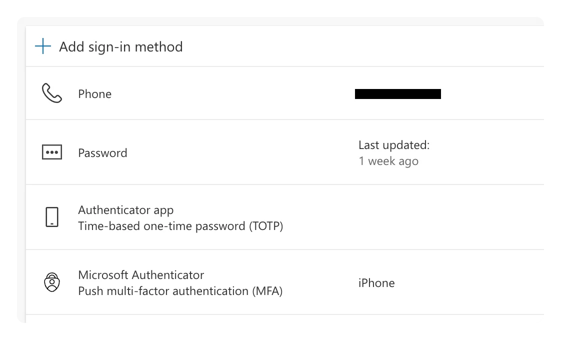 Account with Microsoft Authenticator and TOTP