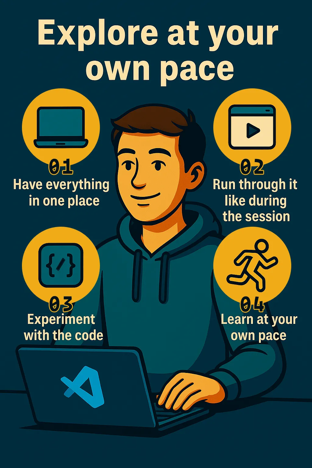 Demo Time allows you to explore at your own pace